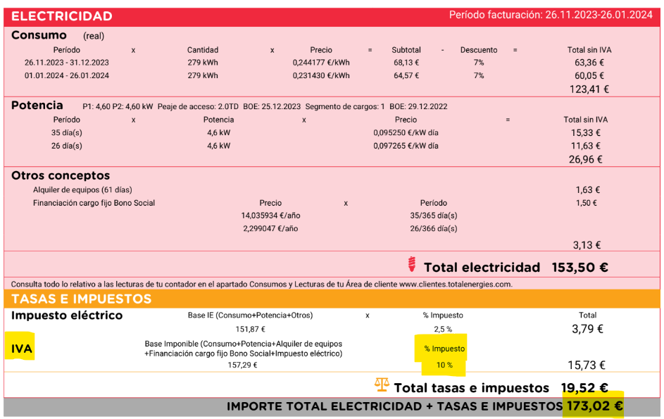 Qu IVA Se Aplica A La Luz En 2025 Cambios Y Evoluci n Qu IVA Se Aplica A La Luz En 2025 Cambios Y Evoluci n