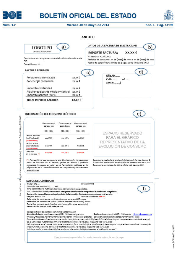 factura pvpc con discriminacion horaria ejemplo factura pvpc con discriminacion horaria