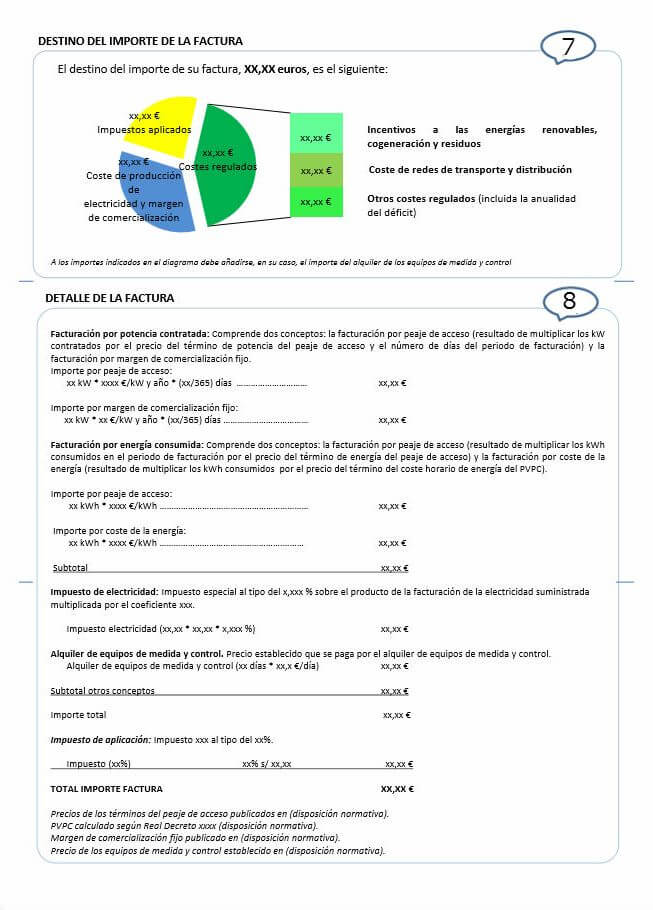 segunda pagina de la factura de la luz