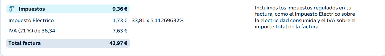 Impuestos a pagar en una factura de luz de Repsoll