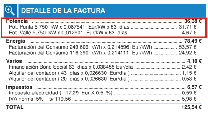 Potencia contratada Endesa