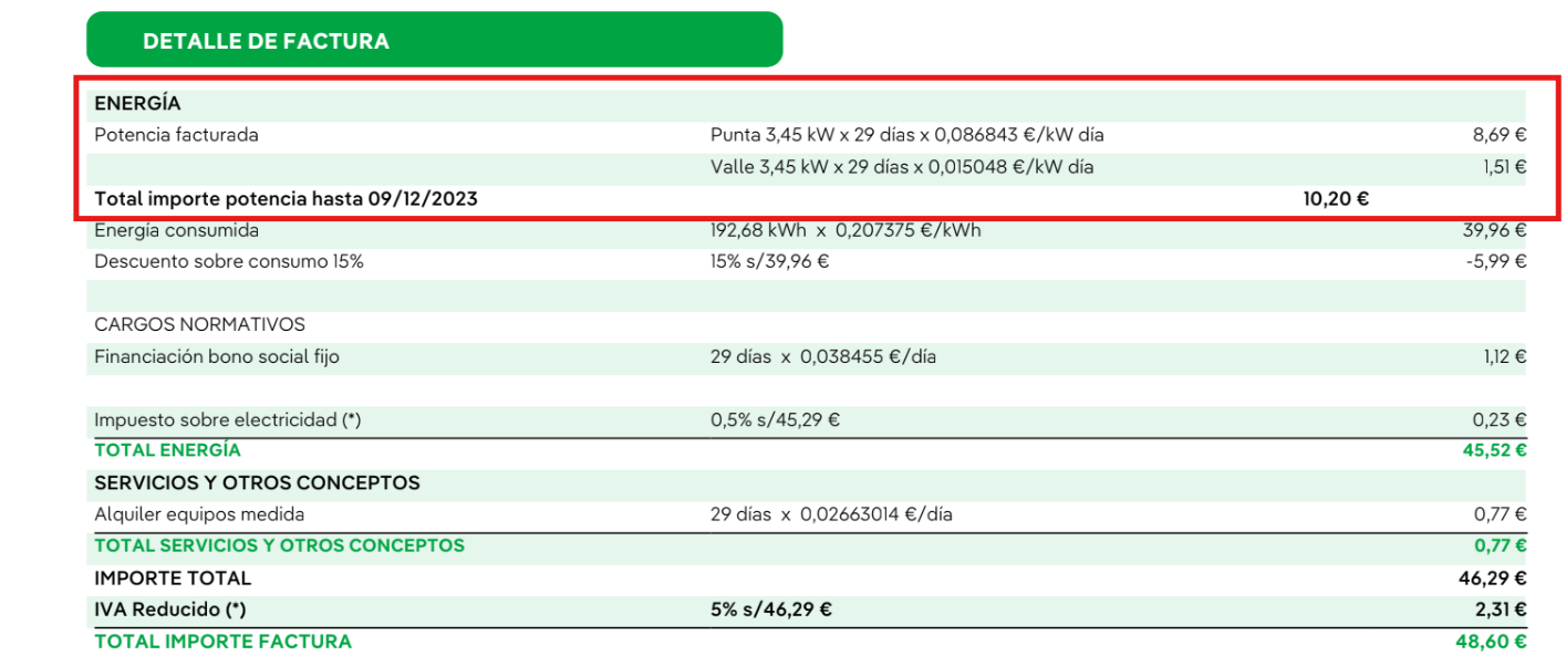 Potencia contratada Iberdrola