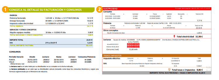 Detalle consumo facturas de EDO e Iberdrola