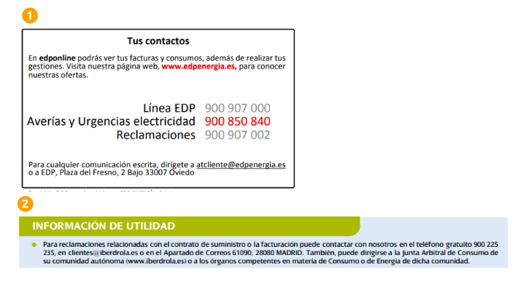 Datos de contacto de las compañías