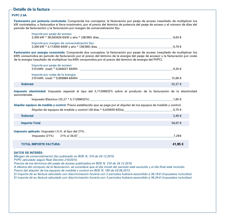 Factura de Régsiti Comercializadora de Referencia