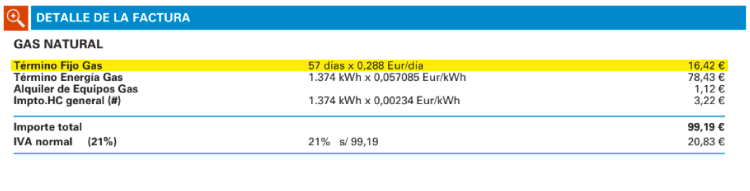 Término fijo de gas factura Endesa