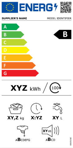 Nueva etiqueta energética