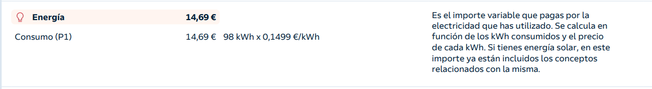 Término de energía o consumo en una factura de luz de Repsol